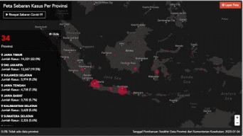 Inilah Daftar 10 Provinsi dengan Kasus Covid-19 Terbanyak