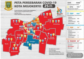 Guru Muda di Kota Mojokerto Positif Corona, Total 51 Orang