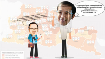 'Jangan Buat Kebijakan Tanpa Data'
