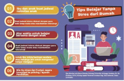 Ini Tips Belajar Daring Tanpa Stres dari Rumah