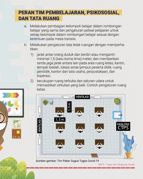 Buku Panduan Sekolah, tapi Hanya untuk yang Sudah Hijau