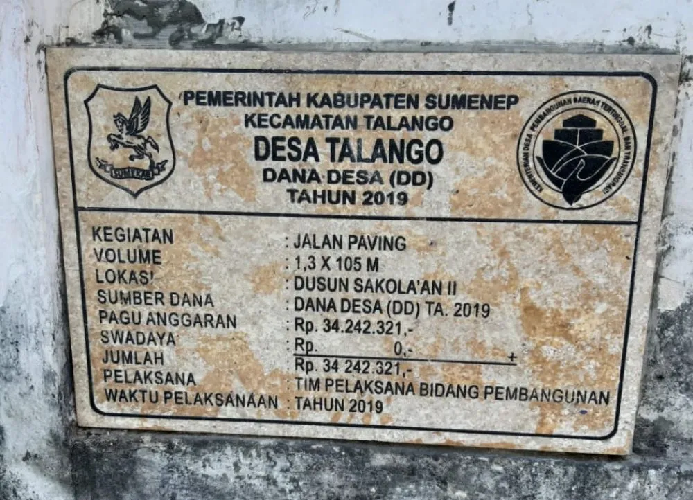 Proyek DD Dituding Tak Sesuai, Kades Talango Memilih Bungkam