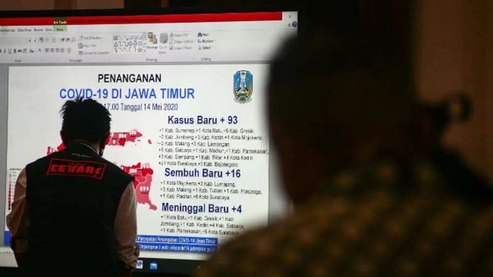 Zona Merah di JATIM Tinggal 4 Daerah, Berikut Sebarannya