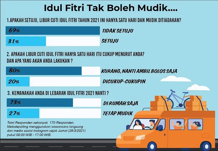 Meski Mantan Panglima TNI, Gatot tak Digubris Polri