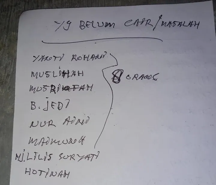 Korlap UMKM Diduga Linglong 8 Warga Desa Samaran