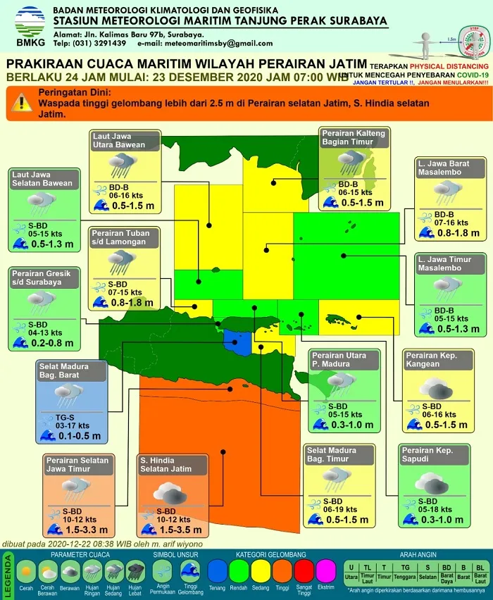 BMKG Perak : Gelombang 2,5 M Lebih Terjadi di Selatan Perairan Jatim