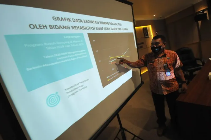 BNNP Paparkan Program Kerja 2020