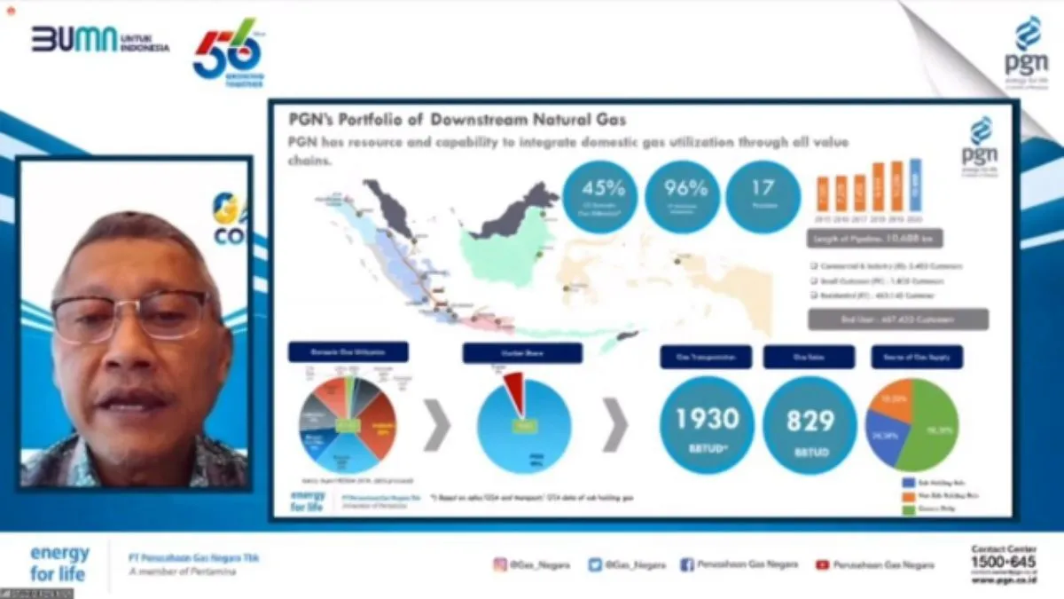 Pengelolaan Gas Bumi Dioptimalkan di Masa Transisi