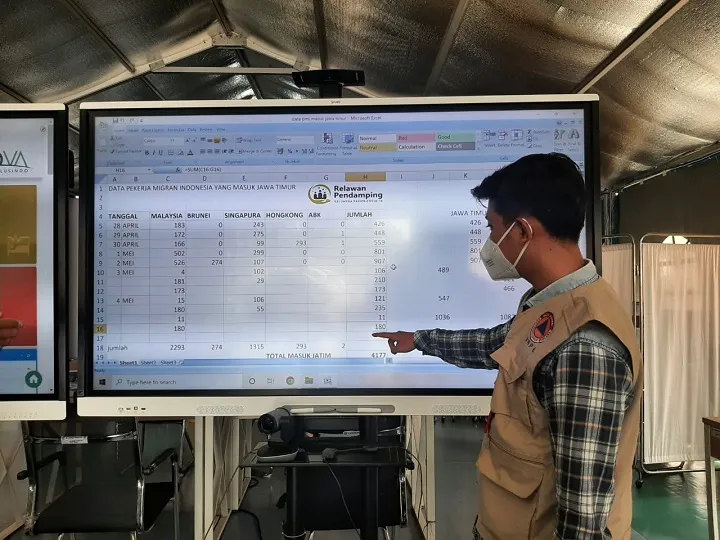 34 Pekerja Migran Indonesia Positif Covid-19, Terbanyak dari Madura