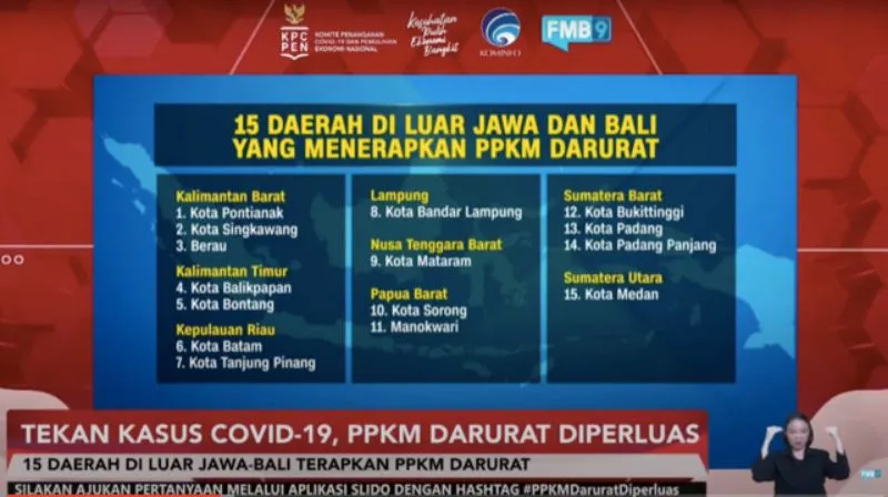 Partisipasi Masyarakat, Kunci Keberhasilan PPKM Darurat