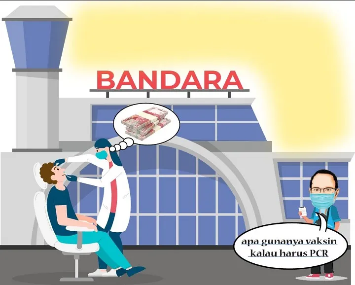 Tes PCR Penumpang Pesawat, Produk Kekacauan Hukum