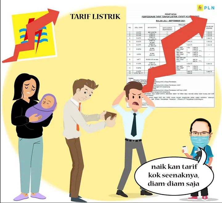 Naikkan Tarif Sepihak, PLN Nakalan!