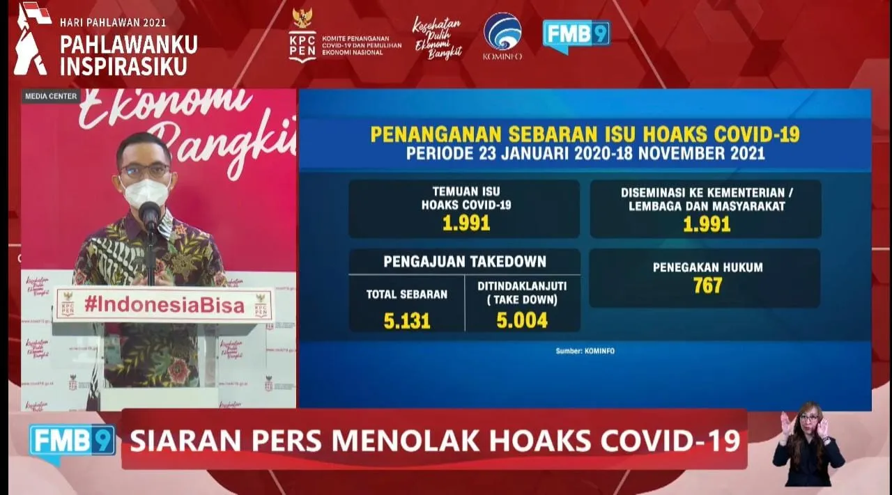 Kominfo Putus Akses Ribuan Hoaks terkait COVID-19 dan Vaksinasi