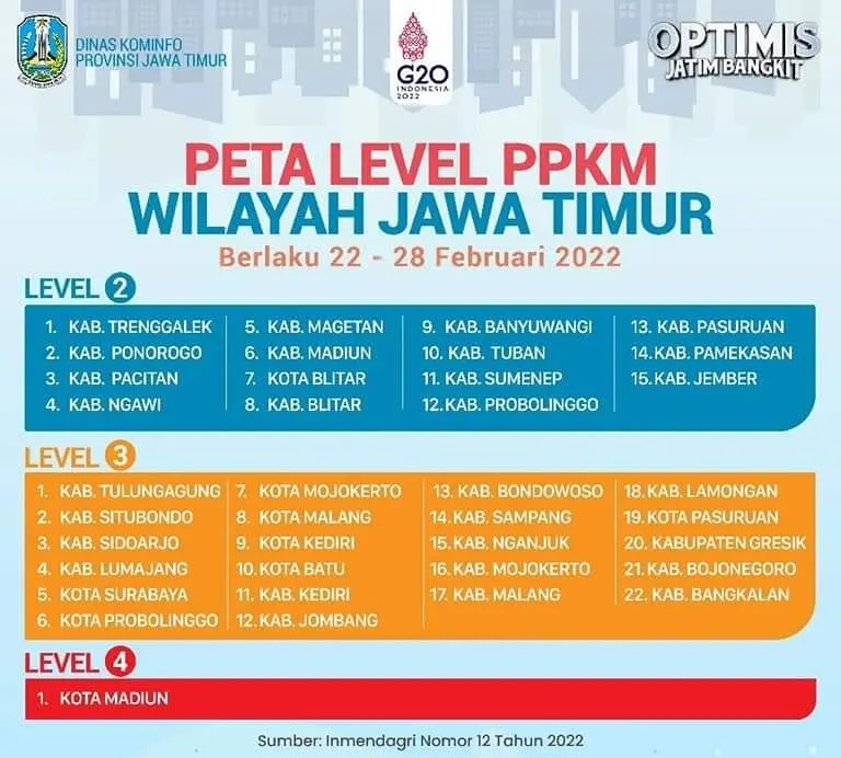 Gubernur Khofifah Minta Masyarakat Terus Disiplin Prokes dan Percepat Vaksinasi