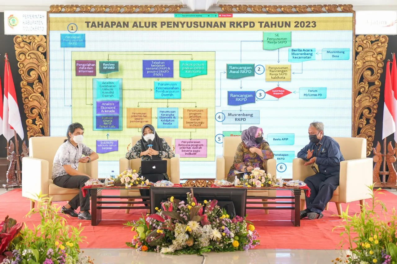 Forum Komunikasi Publik Ranwal RKPD 2023 Kabupaten Mojokerto, Bupati Ikfina Tekankan Efisiensi Anggaran dan Sinergitas