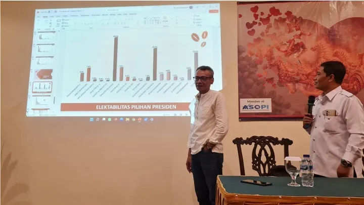 WhatsApp Paling Berpengaruh, Duet Khofifah-Emil Masih Favorit