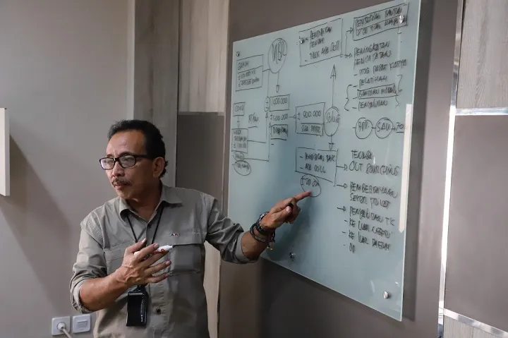 MBR Masih Tinggi, Wakil DPRD Kota Surabaya AH. Thony : Perlu Revolusi Mental MBR