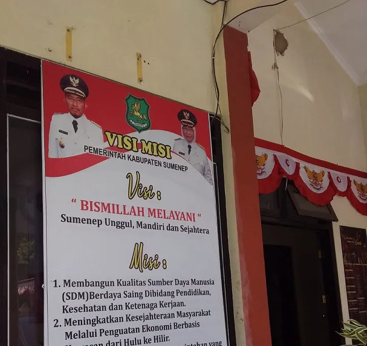 Cagar Budaya Dirusak, Aktivis di Sumenep Desak Kasatpol PP Hentikan Galian C