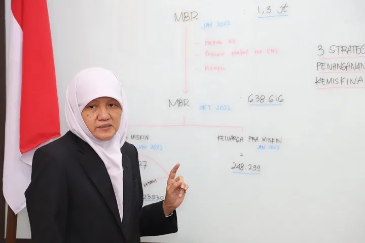 Tiga Strategi Kunci Pengentasan Kemiskinan di Surabaya