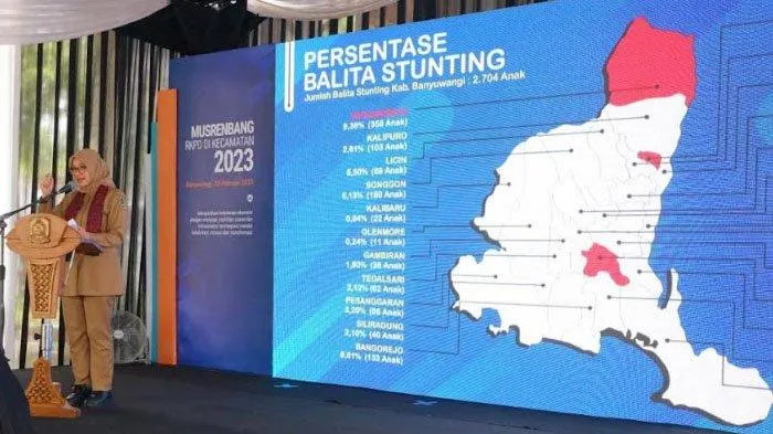 Bupati Banyuwangi Tekankan Penguatan Ekonomi pada 2024