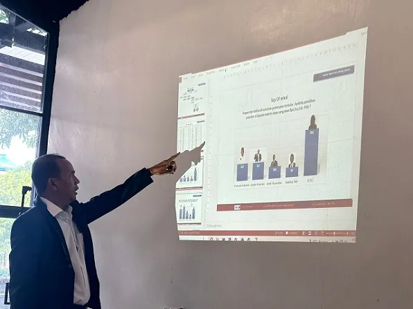 Setahun Terakhir, Elektabilitas Demokrat Jatim Naik Signifikan di Bawah Komando Emil Dardak