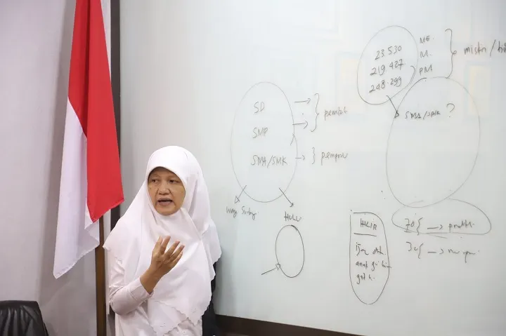 Atasi Anak Putus Sekolah, Reni Astuti Minta Pemkot Surabaya Berkoordinasi dengan Pemprov