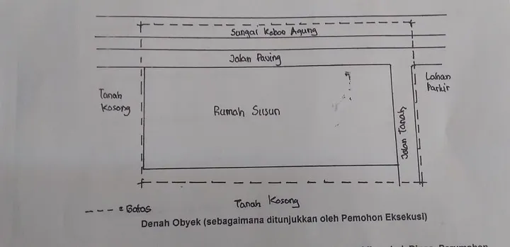 Pengacara Sumenep Tekan Gubernur Jatim, Membayar Ganti Rugi Gedung Rusunawa di Surabaya