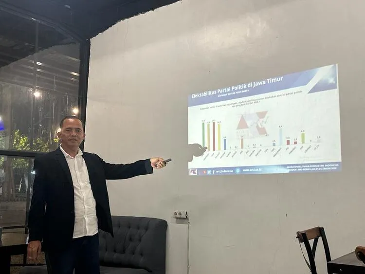 Golkar Ramaikan Papan Atas Parpol Jawa Timur, ARCI Ungkap Faktornya
