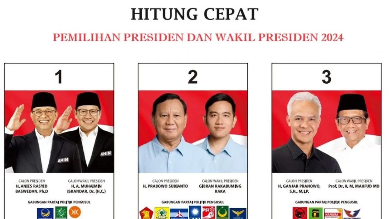 Rabu Besok, Hanya Enam Lembaga yang Selenggarakan Quick Count