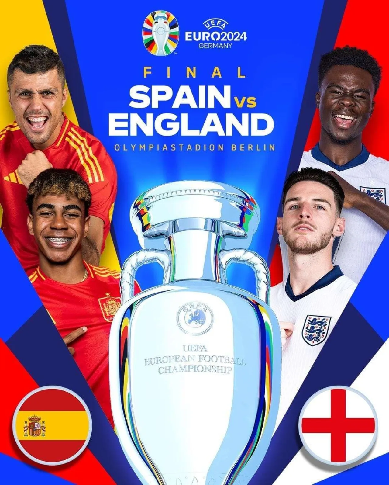 Bursa Taruhan Final Euro 2024 Spanyol vs Inggris: Spanyol Diunggulkan, Diprediksi Menang Tipis
