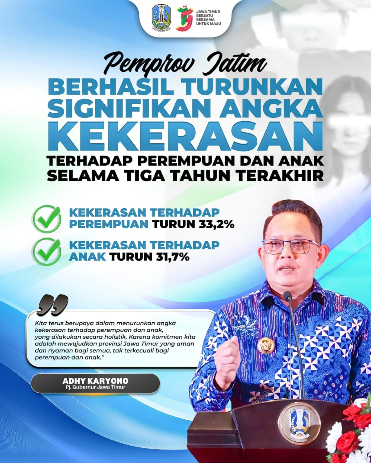 Baca juga : Pemprov Jatim Berhasil Turunkan Signifikan Angka Kekerasan Perempuan dan Anak Tiga Tahun Terakhir