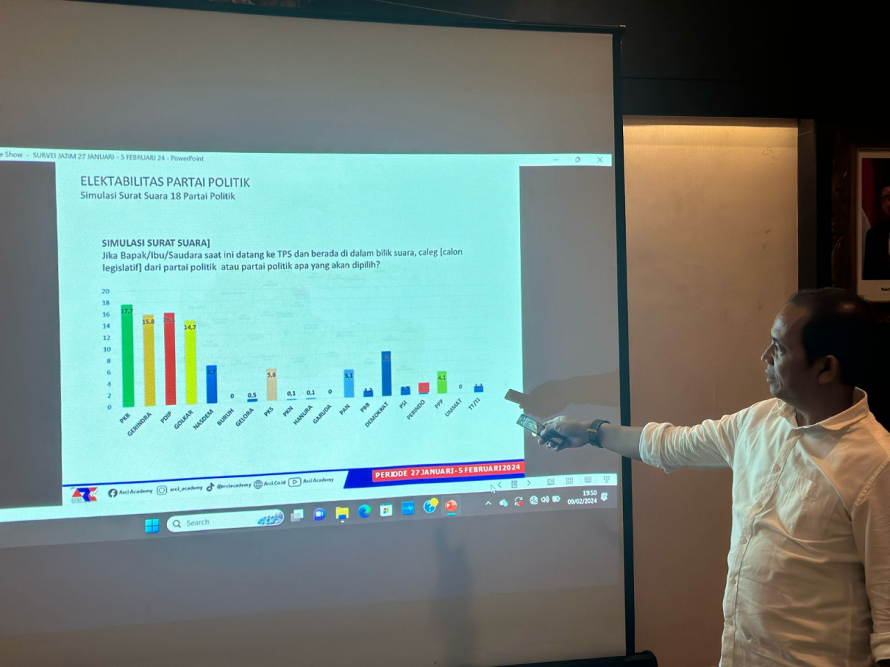 Direktur ARCI Baihaki Sirajt saat paparan hasil survey jelang pemilu 2024 di Surabaya, 10/2/2024.