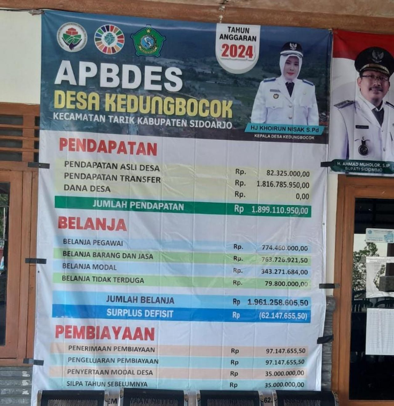 Baliho info grafis APBDes Desa Kedungbocok, Kecamatan Tarik, tahun 2024. SP/JUM