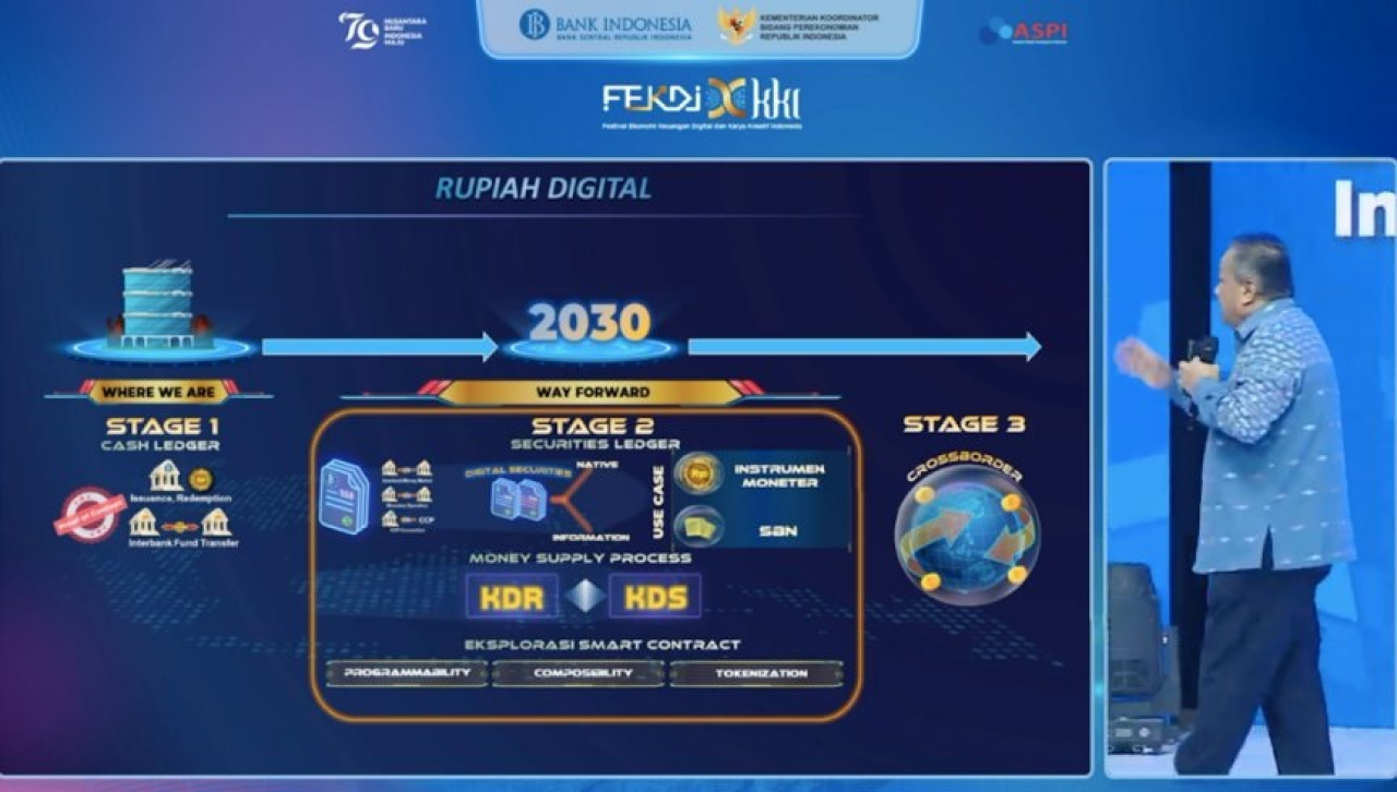 Gubernur Bank Indonesia Perry Warjiyo saat meluncurkan blueprint sistem pembayaran 2025-2030, yang mana akan mengeluarkan uang elektronik dan digital untuk generasi Y, Z dan alpha.