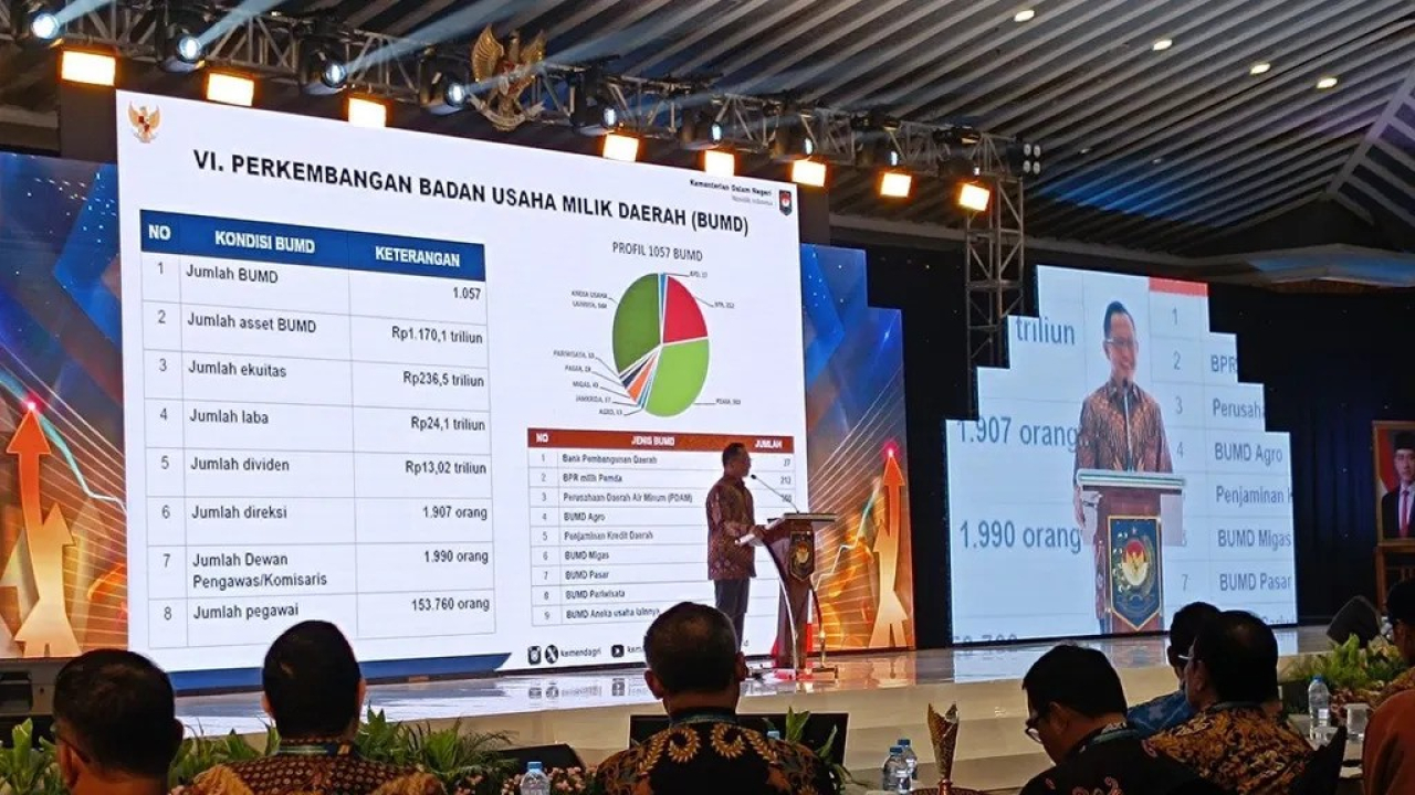 Mendagri Tito Karnavian saat memaparkan perkembangan BUMD di sejumlah daerah, pada Rakornas Keuangan Daerah dan Penganugerahaan APBD Award 2024.