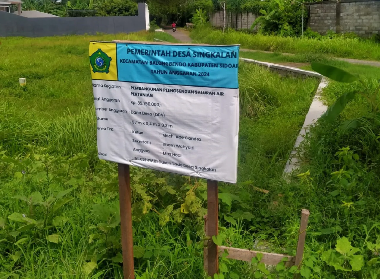 Bangunan Tak Sesuai Papan Proyek, Anggaran Desa Singkalan Diduga Jadi Ajang Korupsi