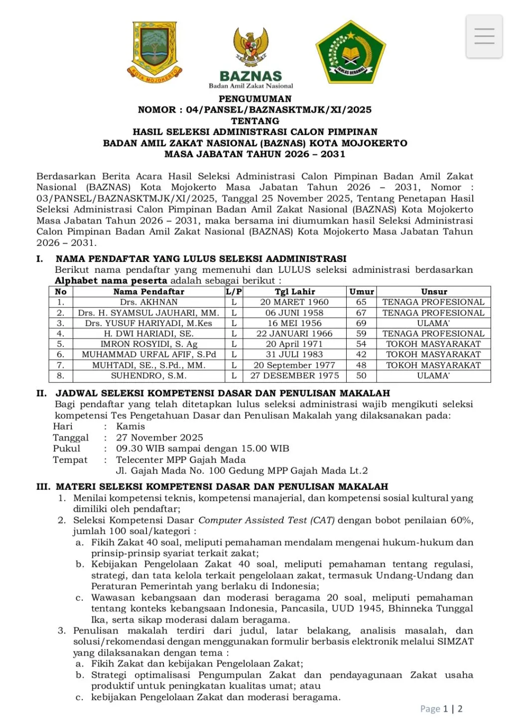 8 Peserta Lolos Seleksi Administrasi Baznas Kota Mojokerto, Ini Namanya!