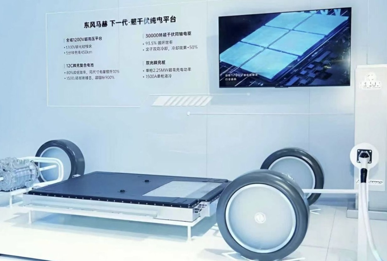 Dongfeng memamerkan platform baru di konferensi 2025. SP/ JKT