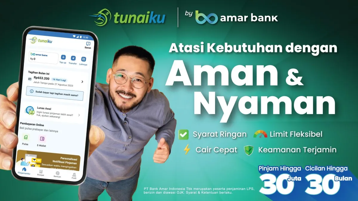 5 Kebutuhan Modal Kerja Mendesak yang Terbantu Pinjaman UMKM Tanpa Jaminan