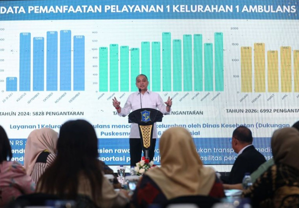 Caption: SP/Foto:Pemkot Surabaya

Wali Kota Surabaya Eri Cahyadi membuka Forum Koordinasi Rumah Sakit se-Surabaya yang diikuti perwakilan 69 rumah sakit di Surabaya. SP/Foto:Pemkot Surabaya