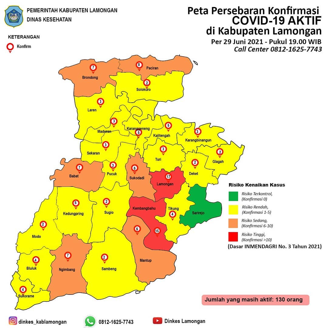 Data update covid dan penyebaran covid di Lamongan per tanggal 29 Juni 2021. SP/MUHAJIRIN KASRUN
