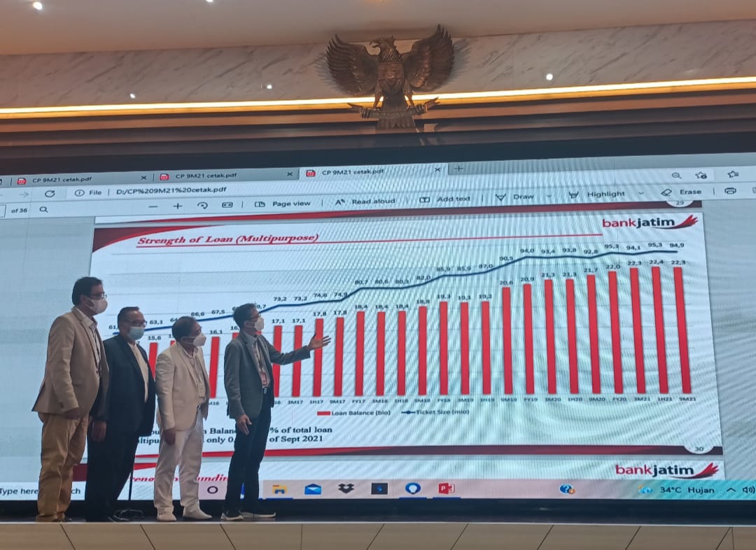 Direktur Utama Bank Jatim Busrul Iman menunjukkan kinerja keuangan Triwulan III Tahun Buku 2021 dalam rangka memberikan keterbukaan informasi kepada publik, Kamis (28/10/2021).