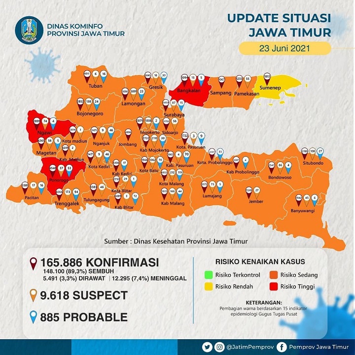 Peta sebaran covid-19 di Jawa Timur. 