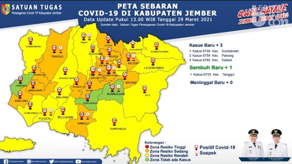 Peta persebaran kasus Covid-19 di Kabupaten Jember. SP/ Humas Pemkab Jember