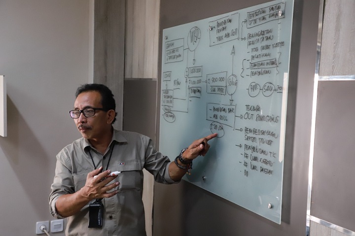 Wakil DPRD Kota Surabaya AH. Thony saat memberikan penjelasan APBD 2023 kepada awak media di ruang kerjanya.