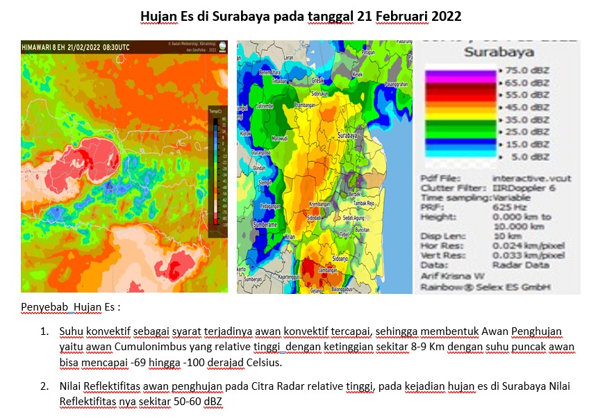 Tangkapan citra satelit BMKG Juanda terkait hujan es hari ini/ foto: BMKG Juanda