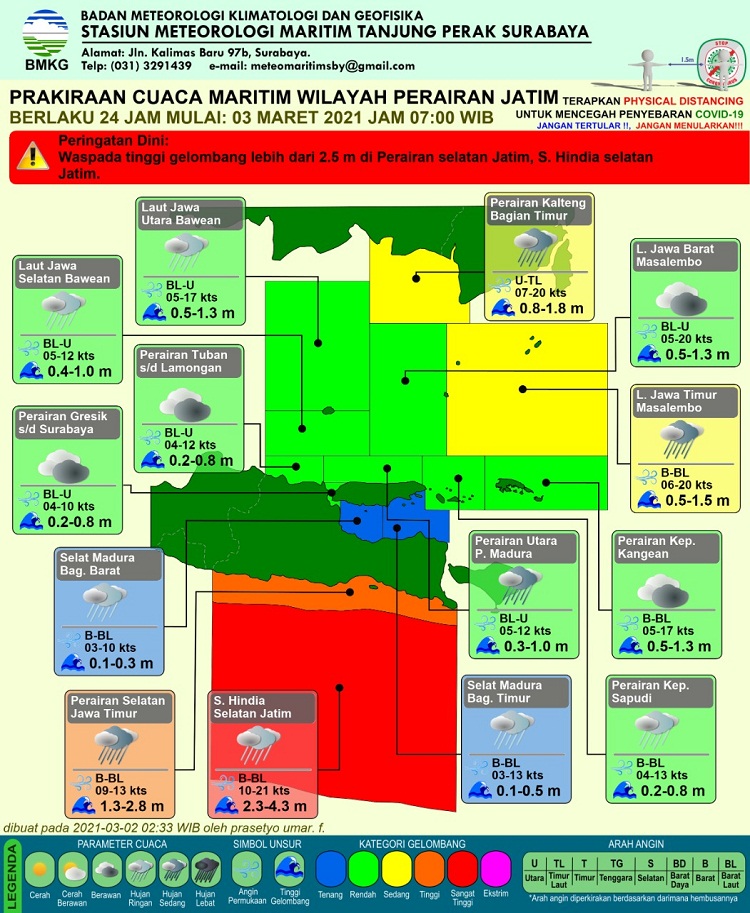 Perkiraan cuaca perairan Jatim hari ini. SP/  BMKG Tanjung Perak