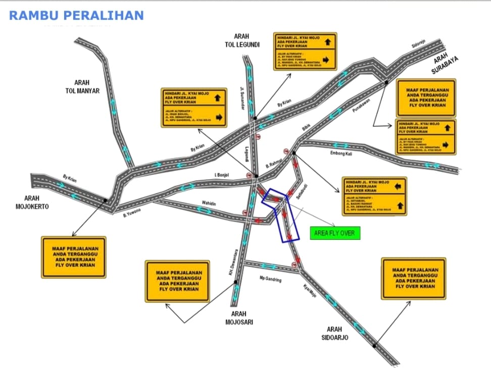 Rambu peralihan lalu lintas akibat pembangunan flyover JPL 64 Krian.