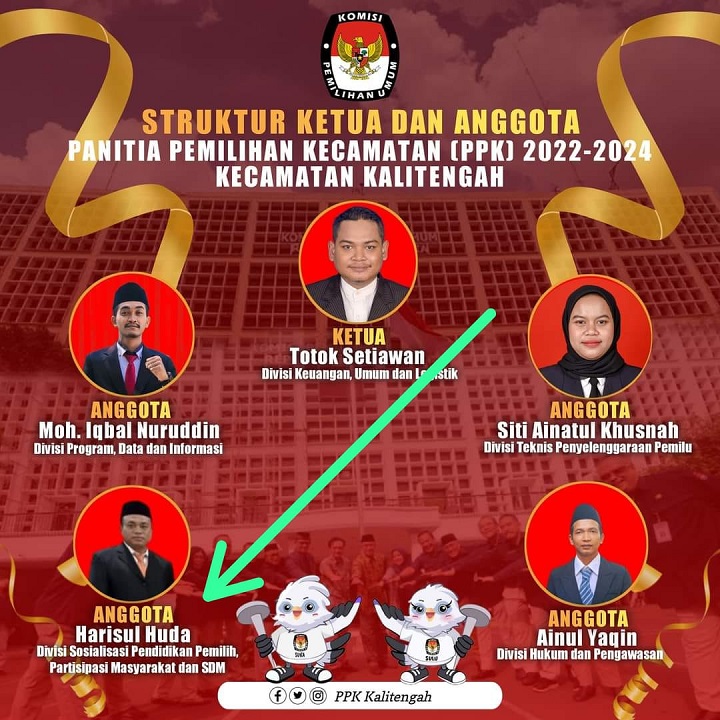 Foto yang ditandai panah adalah Harisul Huda yang kini namanya diadukan ke Bawaslu. SP/IST