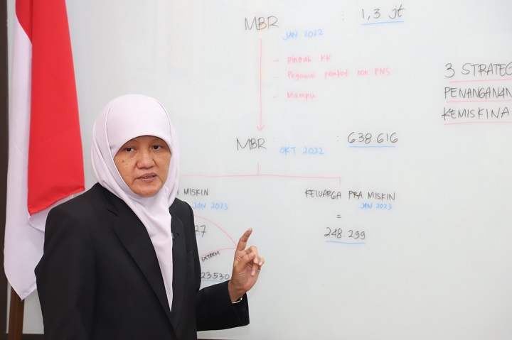 Wakil Ketua DPRD (Dewan Perwakilan Rakyat Daerah) Kota Surabaya, Reni Astuti saat memaparkan penangan dan pengentasan kemiskinan di Surabaya di ruang kerja